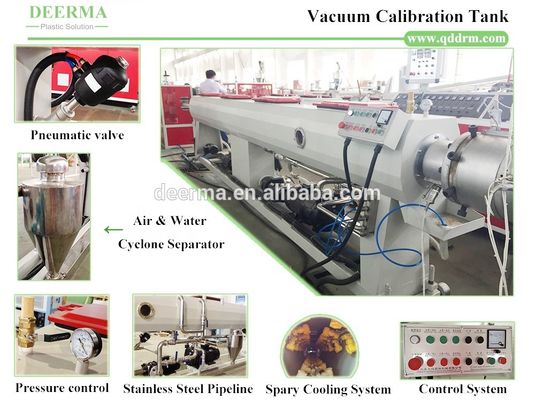 Customized PVC Pipe Machine 20mm - 110mm PVC Profile Extruder Machine